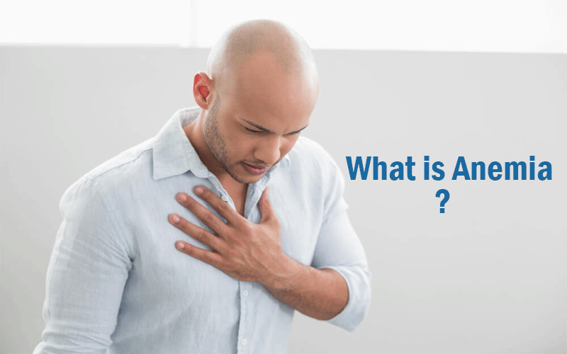 What is Anemia?