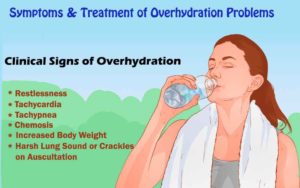 Symptoms & Treatment of Overhydration Problems