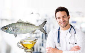 Fish Oil Reduces the Risk of Bleeding During Surgery