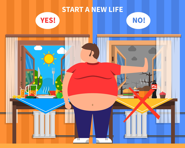 Loose Belly Fat