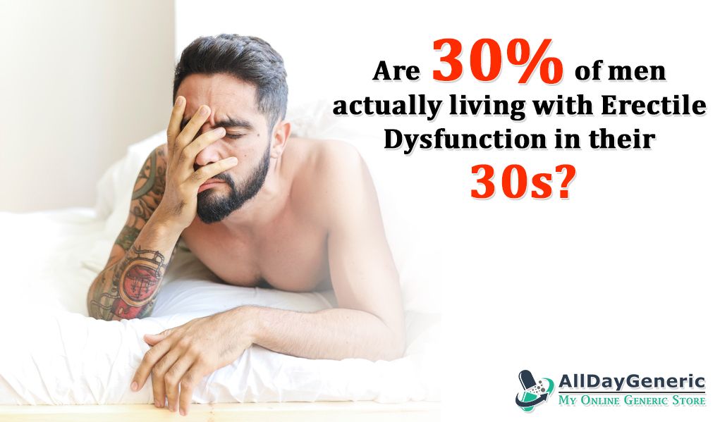 Are 30% of Men Actually Living with Erectile Dysfunction in their 30s?